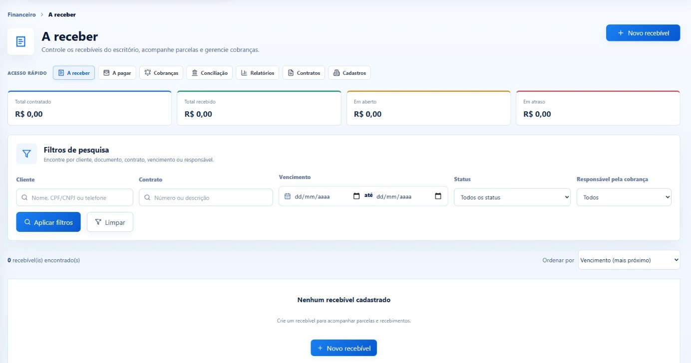 Tela de Contas a receber com filtros e indicadores